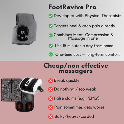 FootRevive Pro