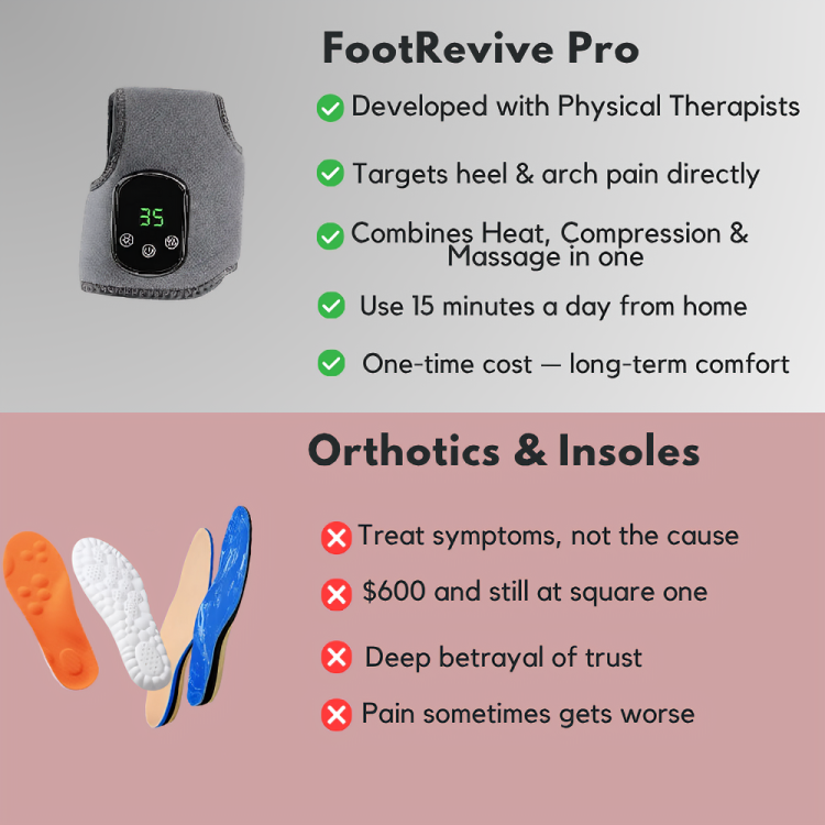 FootRevive Pro