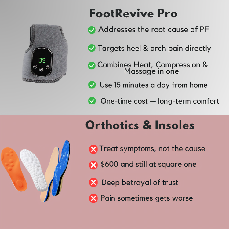 RelievaFlex™ 3-in-1 Foot Therapy Wrap