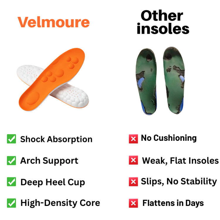 Velmoure Insoles