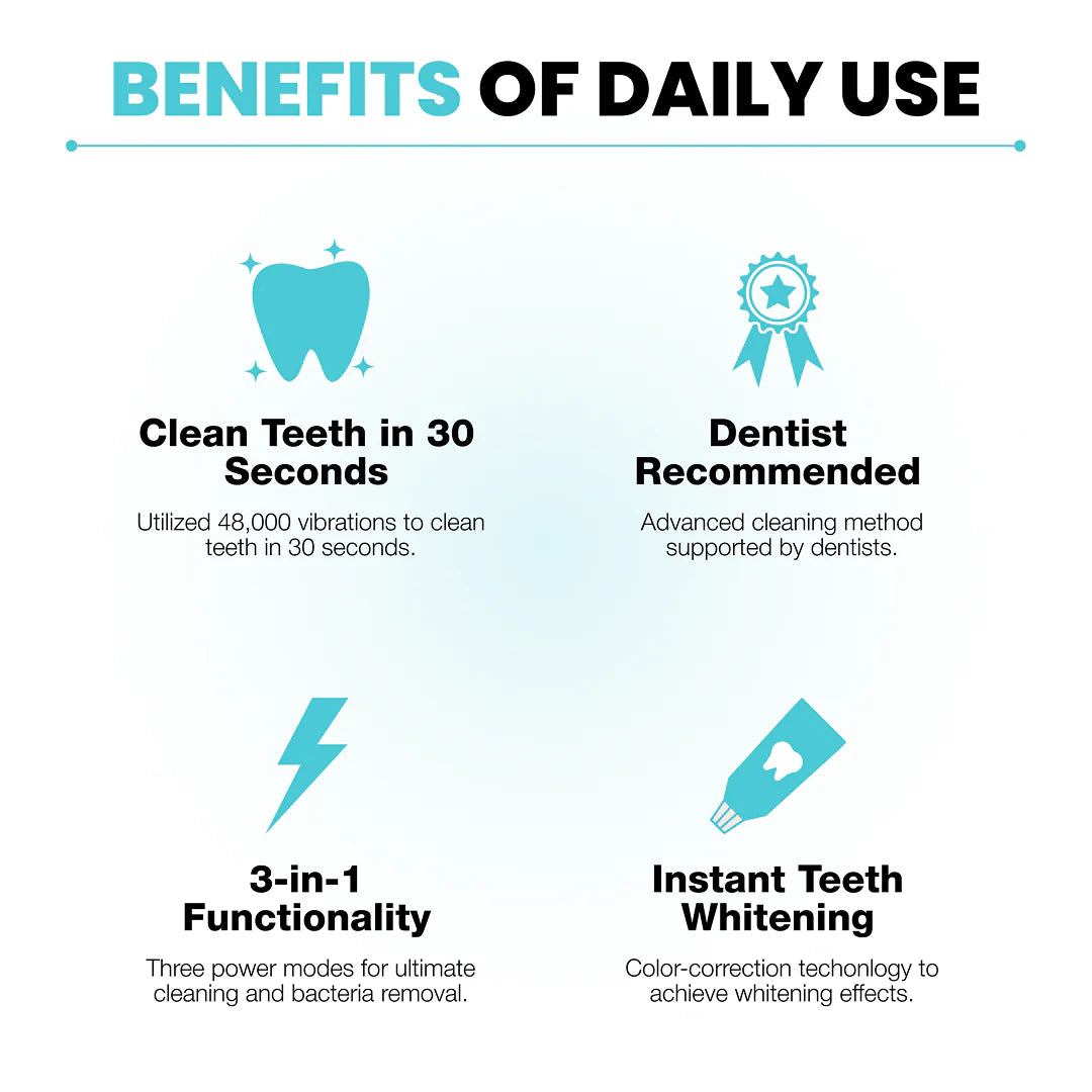 Self-Brushing Toothbrush