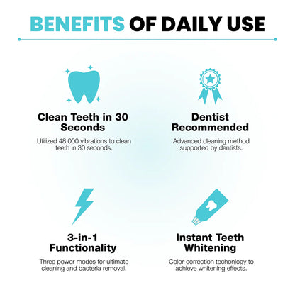 Self-Brushing Toothbrush
