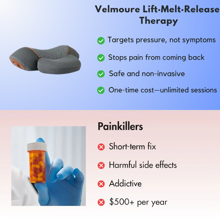 Velmoure™┃Lift·Melt·Release Therapy