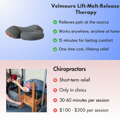 Velmoure™┃Lift·Melt·Release Therapy
